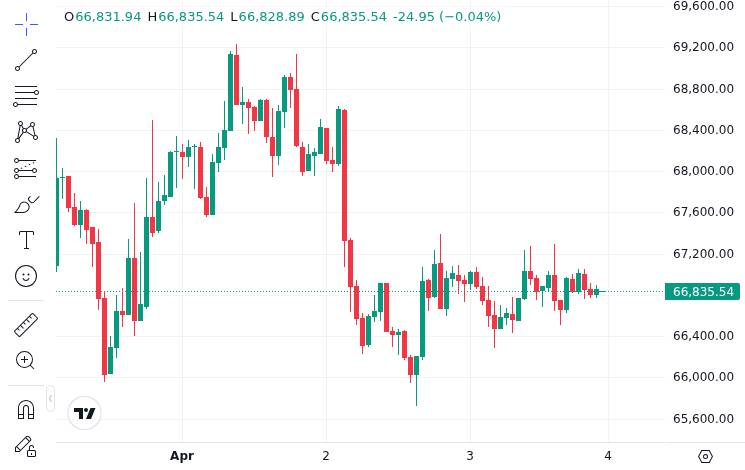 CoinMarketCap price chart for Free Bitcoin? Dorsey Brings Back BTC Faucet https://u.today/free-bitcoin-dorsey-brings-back-btc-faucet U.Today Free B...